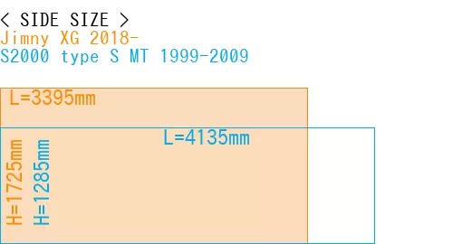 #Jimny XG 2018- + S2000 type S MT 1999-2009